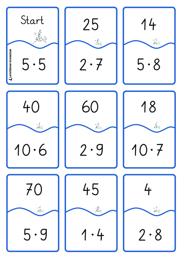 Zahlenlesespiel Kernaufgaben.pdf_uploads/posts/Mathe/Arithmetik/Multiplikation/zahlenlesespiel_zu_den_kernaufgaben_des_einmaleins/f3a8590dfaf322d4a02e7419d3c0f97e/Zahlenlesespiel Kernaufgaben-avatar.png